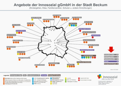 Bild zeigt: Grafische Darstellung aller Angebote in der Stadt Beckum — Übersichtskarte